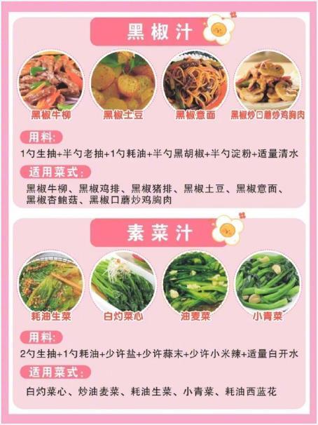 16款家常菜万用调味酱汁大全，厨房小白码住了！我的宝藏食谱