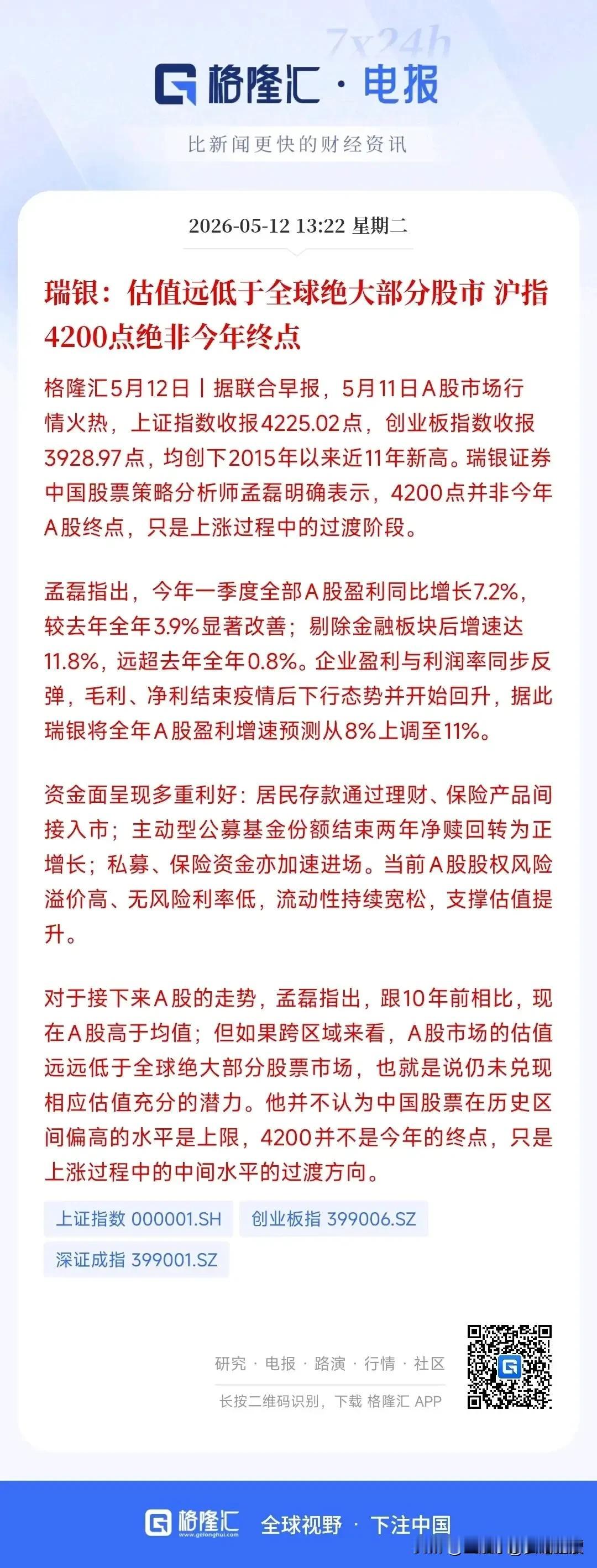 瑞银明确表态，上证指数 4200点不是终点！很多人昨晚睡不好了，担心今天大A会受