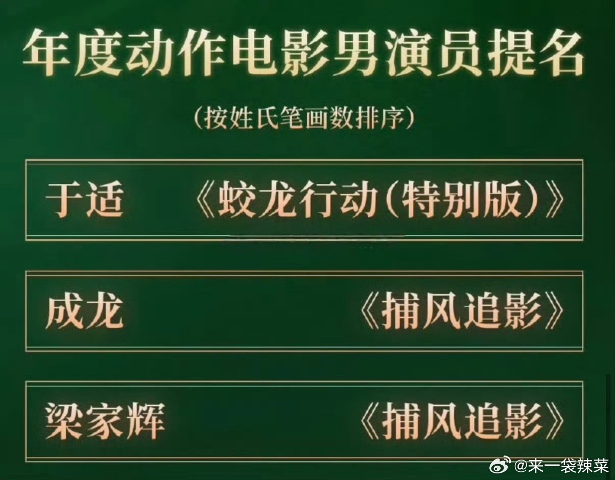 于适实力认证🈶首届CMG中国电影盛典入围名单于适入围年度动作电影男演员提名 