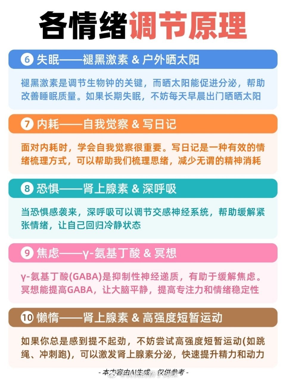 各种情绪的调节方法