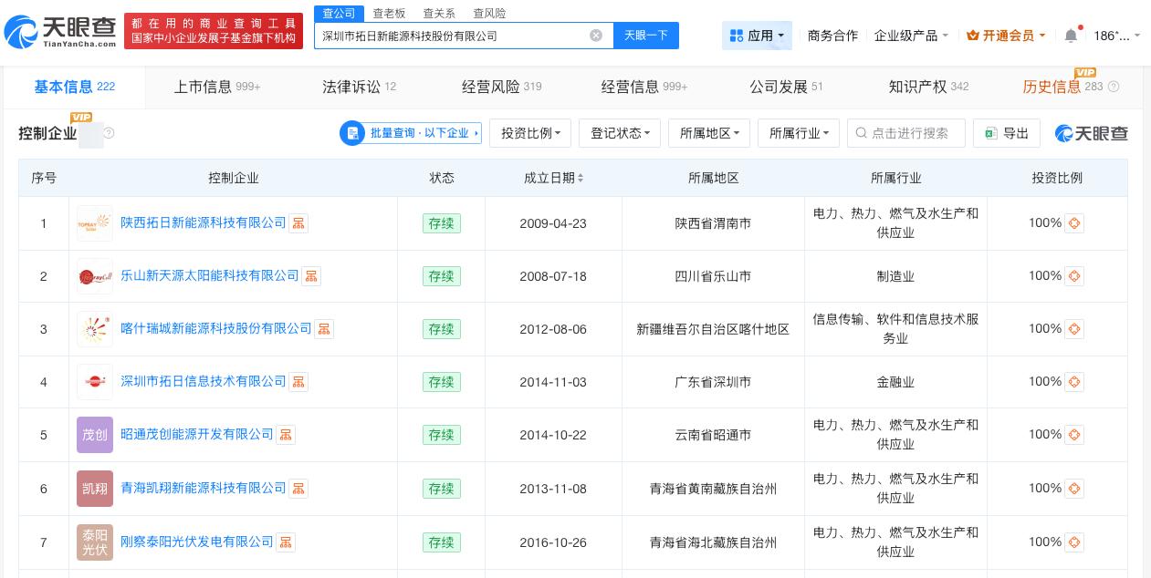 71亿市值内斗上市公司控制50余家企业
71亿市值内斗上市公司涉多起纠纷
71亿