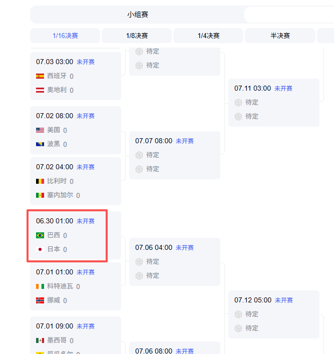 今年世界杯一场未看，看了下淘汰赛对决，只有巴西vs日本还是挺想看一下，日本学了半