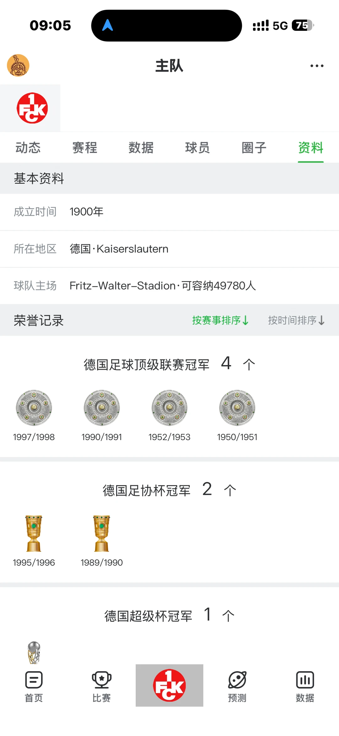 凯泽斯劳滕126岁生日快乐，低谷也要眼睛有光