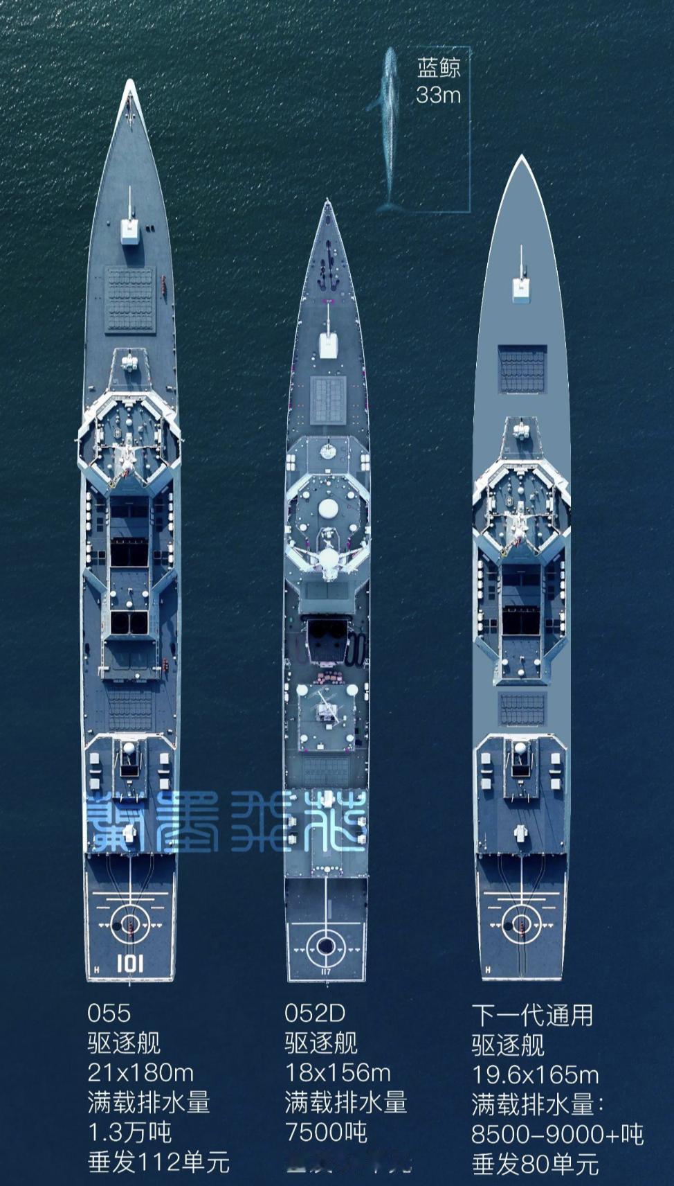 中国已下水39艘052D，美军更绝望的是，解放军9000吨级新驱逐舰或建造！
