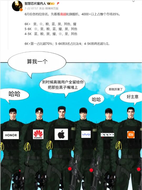 国内高端手机市场前六belike