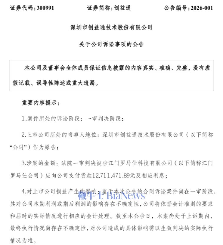 罗马仕遭供应商起诉追讨货款，一审被判支付1271万元
