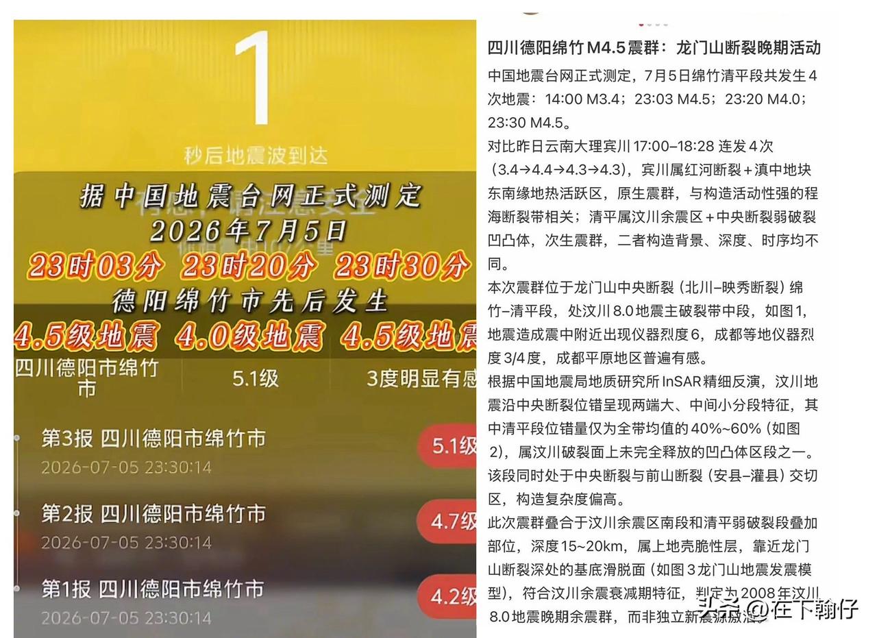 7月5日四川绵竹连发三次4级以上地震，均为18年前汶川地震余震！

据四川省地震