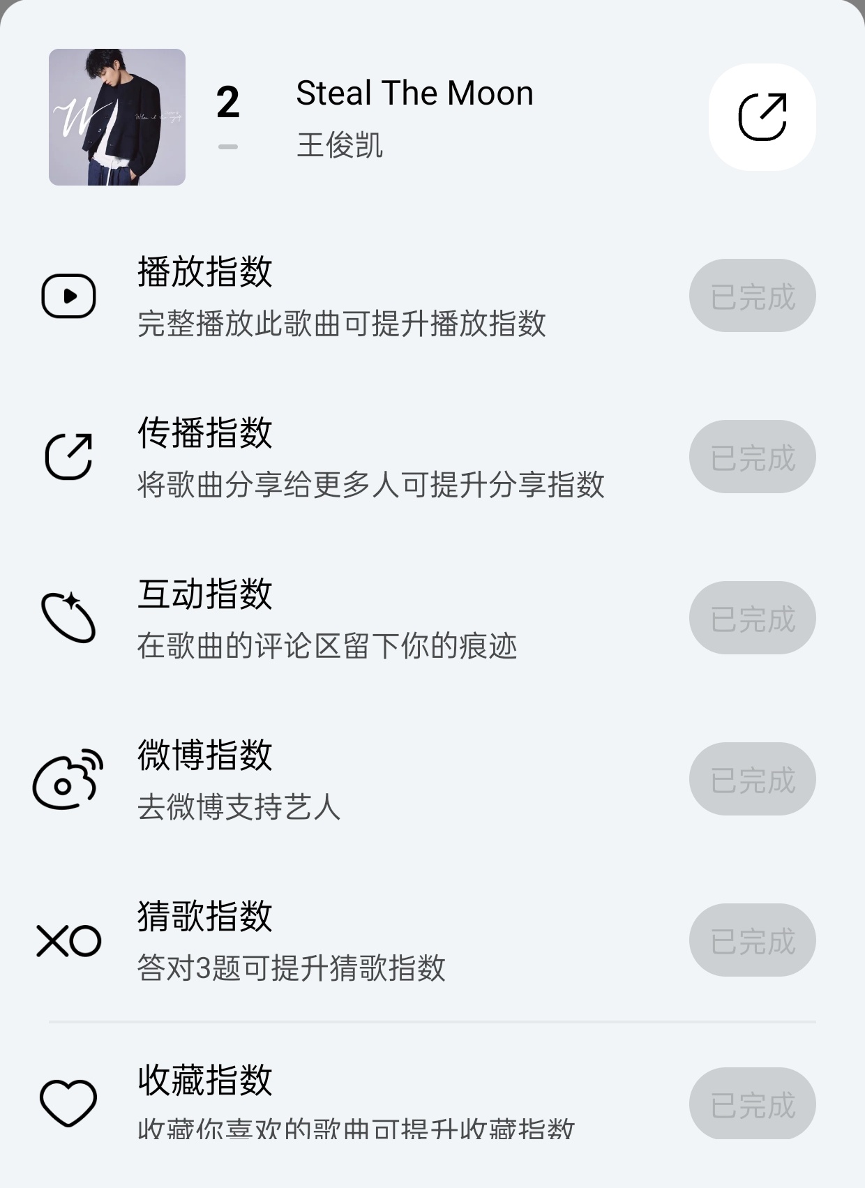 王俊凯首张同名专辑wjk巅峰榜差0.31了，大家切切号把基础任务都做一下吧