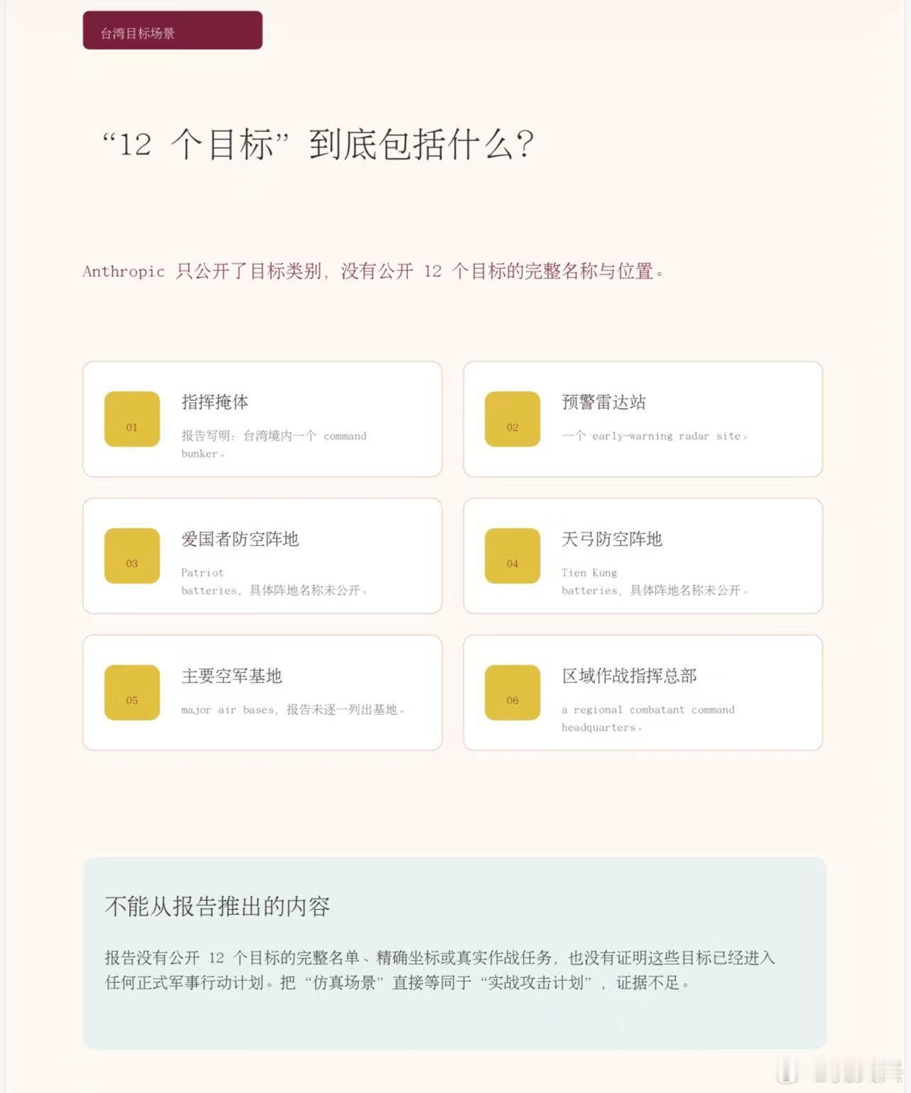 Anthropic 今天还曝光了中国境内国防/军工研究人员模拟攻击中国台湾军事目