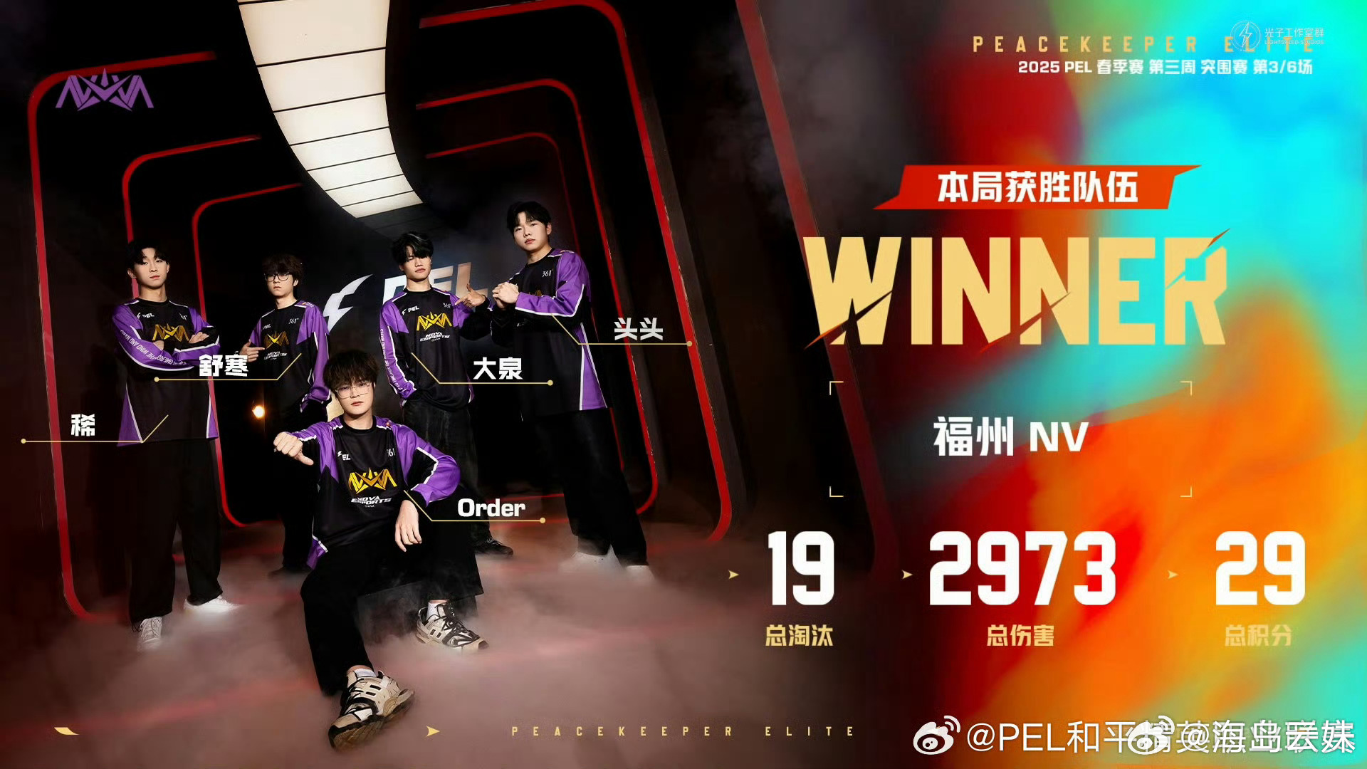 【2025 PEL 春季赛】常规赛 第三周 Day1 [星星]第三场获胜队伍：（