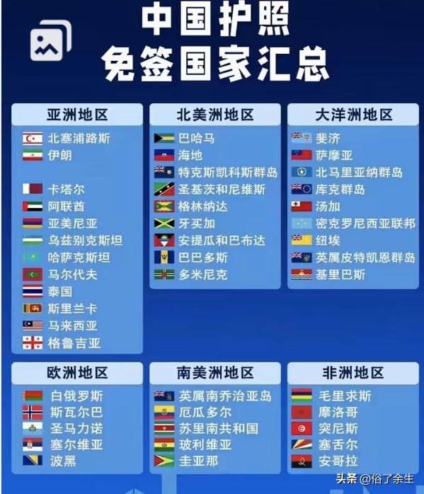 我国已对50个国家实施单方面免签，同29个国家全面互免签证，免签国总数达79个，