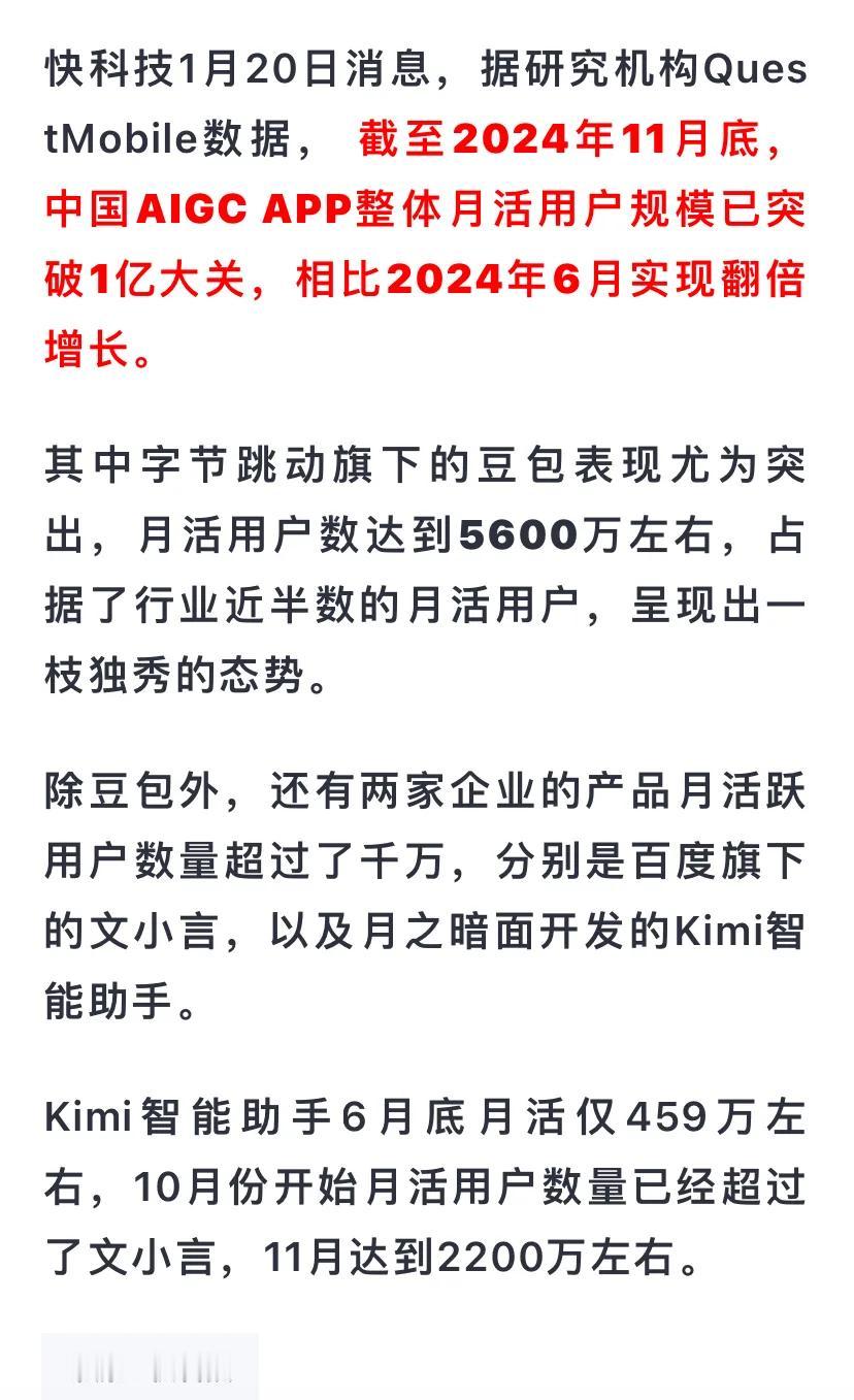 人工智能应用一飞冲天。  
抢夺这块蛋糕的人可不少。

据研究机构QuestMo