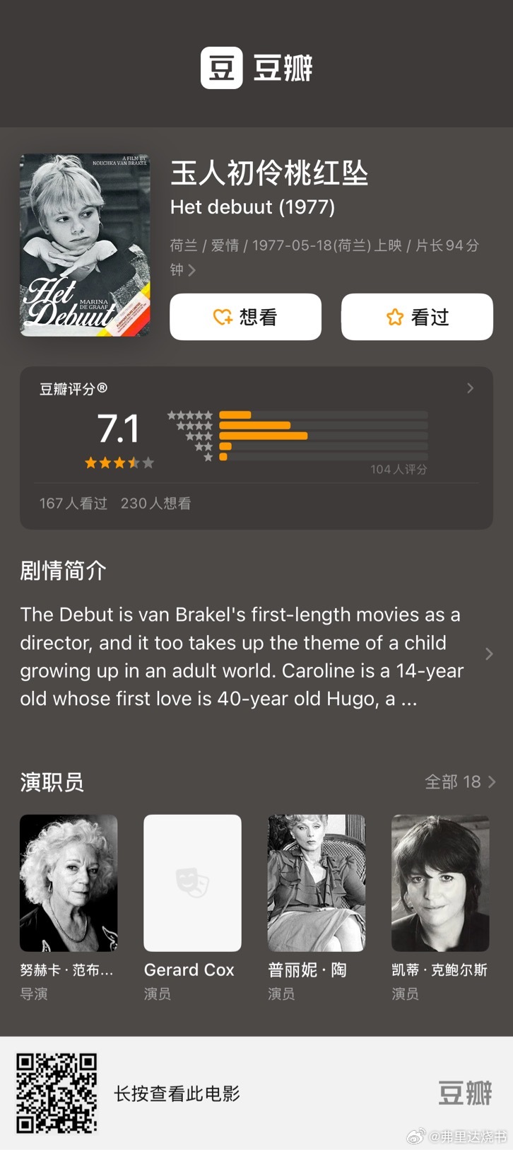 朋友们我又发现了一部有趣的电影《Het debuut》，它的故事挺简单，但是背景