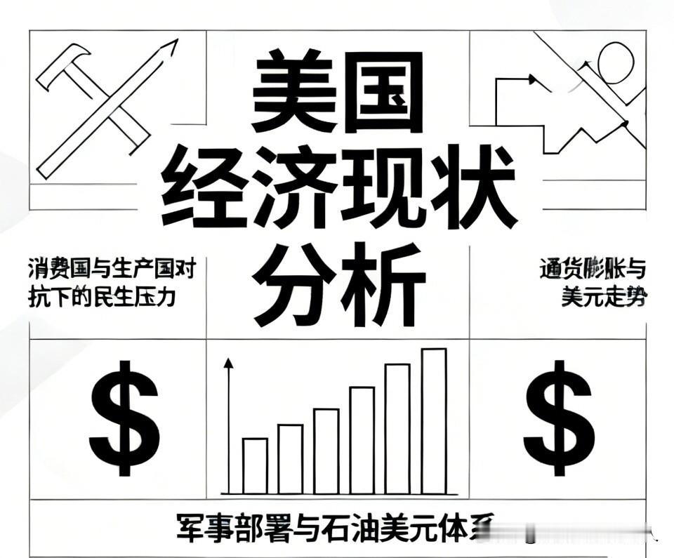 高志凯教授说美国将爆发危机。他说的对不对我不知道，但目前的美国作为一个消费国，与