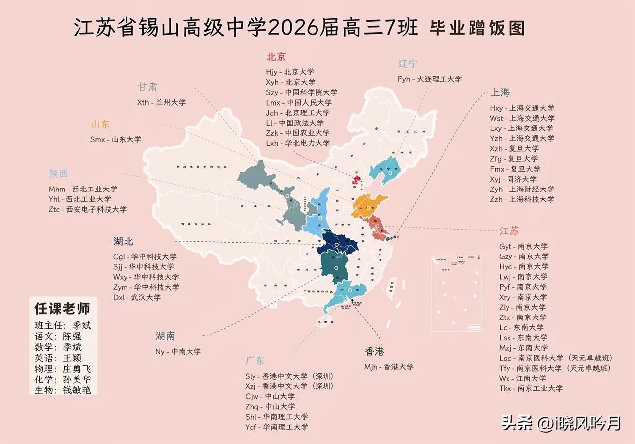 省锡中2026届高三7班蹭饭图C9类院校录取率达45%，985院校录取率超80%