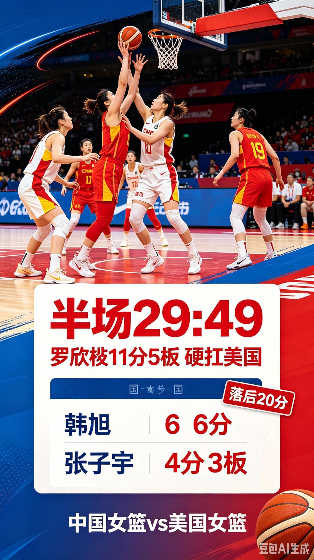 中国女篮vs美国！半场战罢，中国女篮29‑49落后美国女篮20分。罗欣棫成为全队