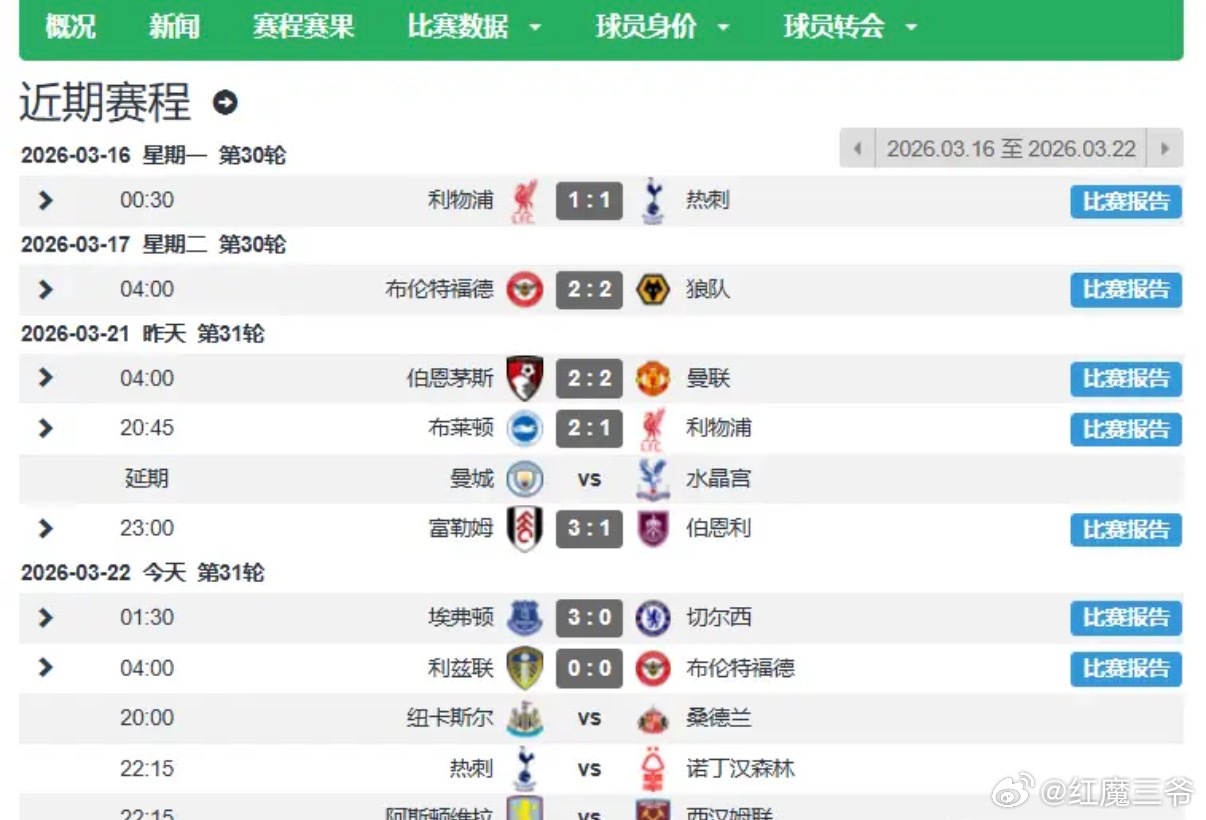 本周末的英超赛场上，曼城与阿森纳均未出战，原因在于联赛杯决赛即将拉开帷幕，对阵双