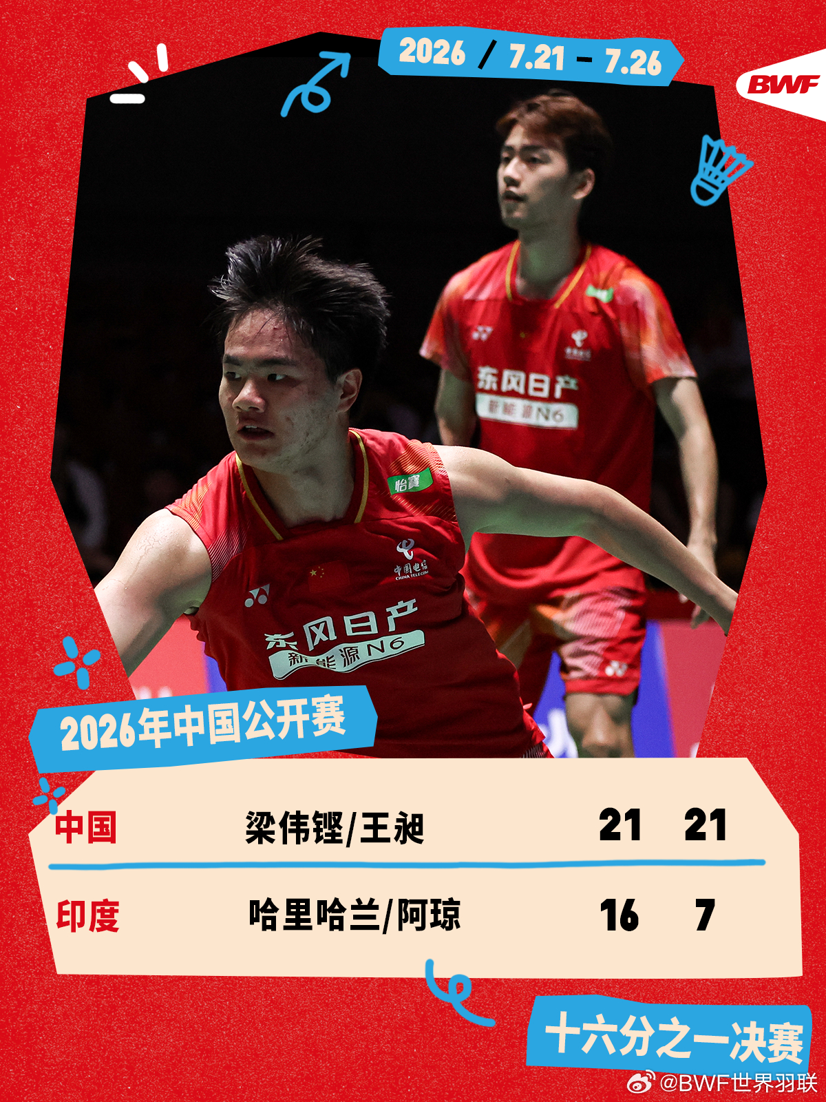 2026年中国羽毛球公开赛 首轮赛况🔥梁伟铿/王昶2-0哈里哈兰/阿琼梁王组合