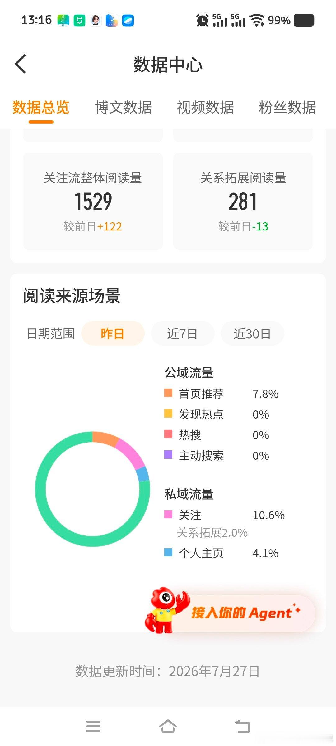 推荐啥都没有，ydl也没有 