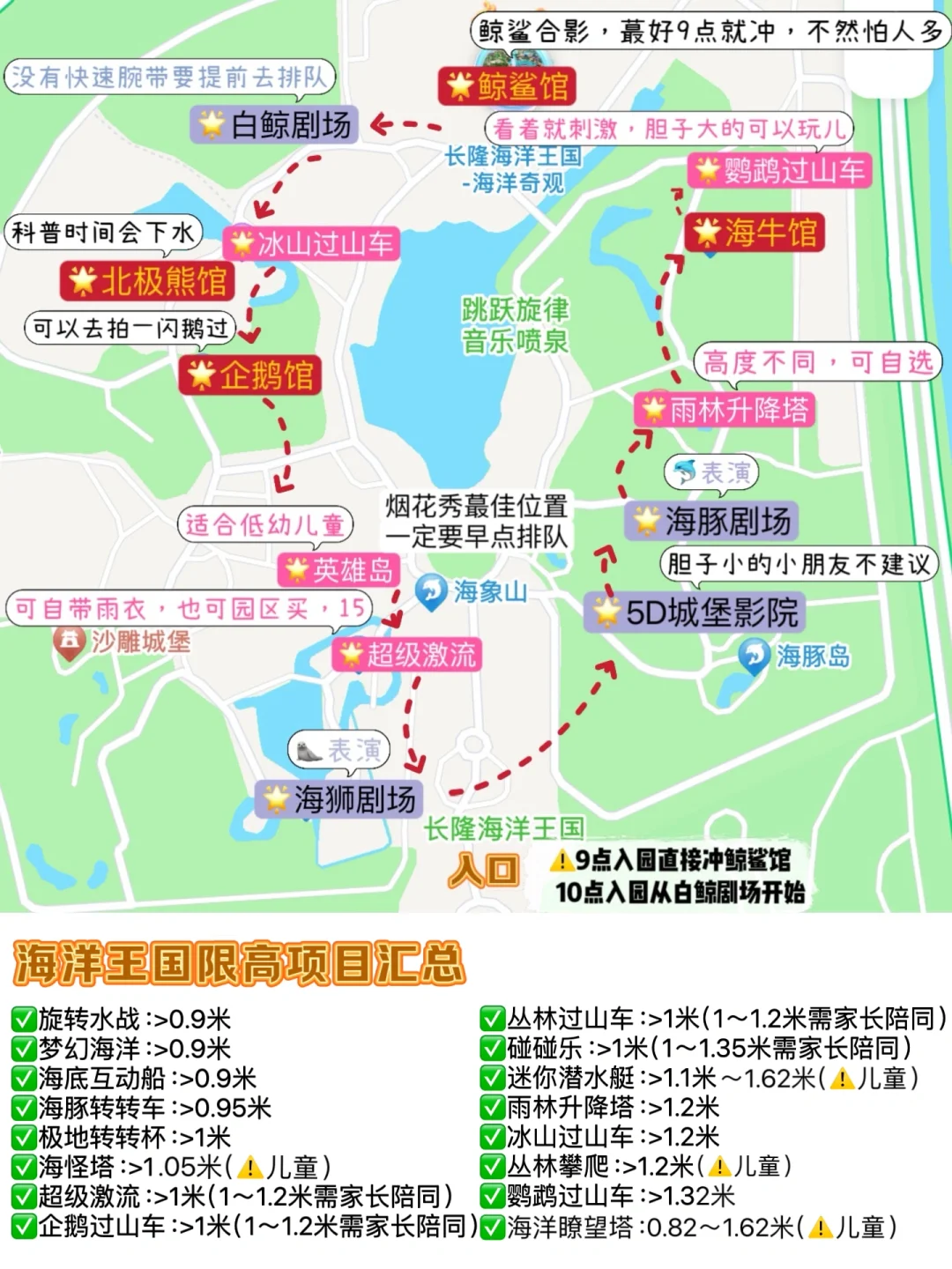 清明节带娃去长隆看这一篇就够！附超全攻略