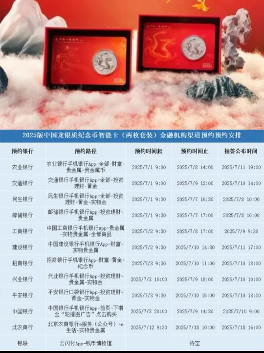 智能卡大涨，还有多次机会！