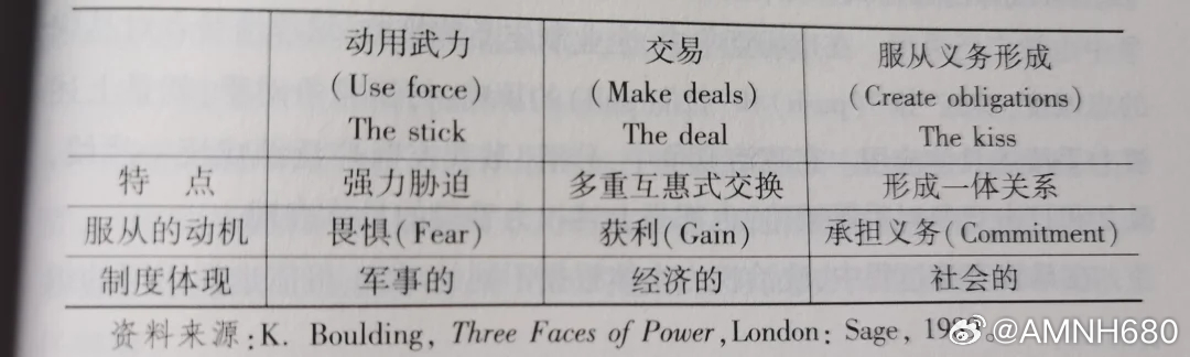 the kiss出现在这儿就很有意思了 