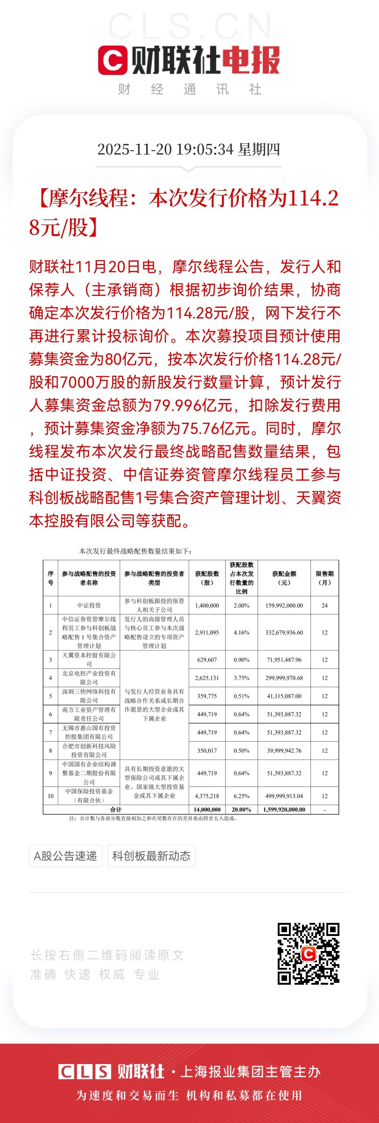 摩尔线程IPO定价114.28元！80亿募资剑指AI算力高地。
当英伟达市值突破