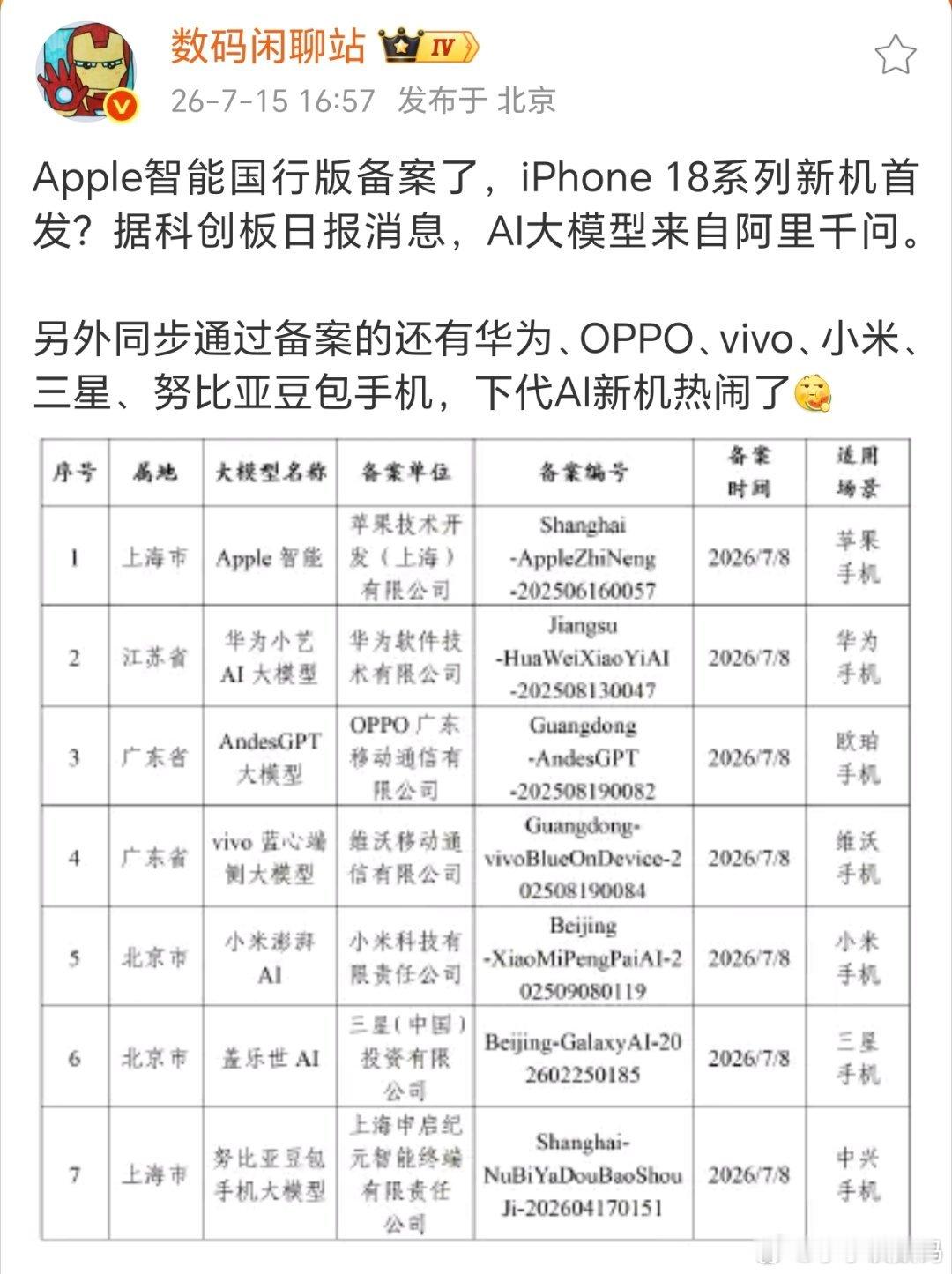 国行iPhone 18系列终于上了AI大模型，果然是千问~主流几大厂商都通过了备