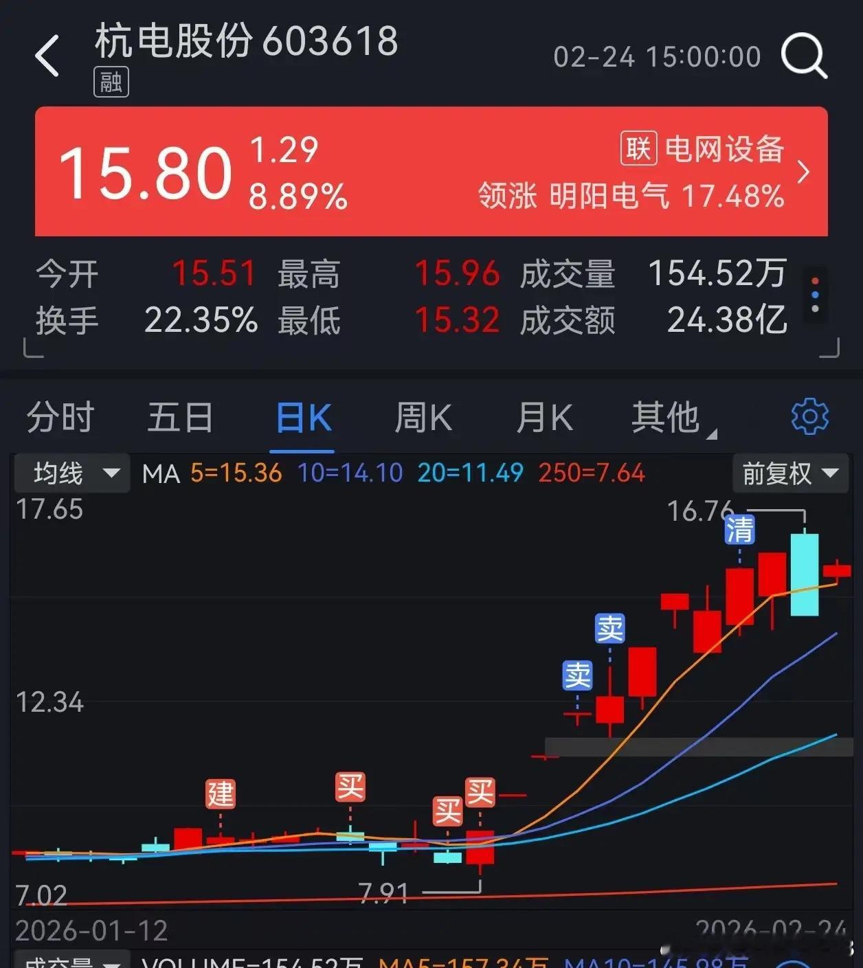 杭电就是在模仿之前的航发！元旦前后的时间里面，市场资金疯狂炒作商业航天概念，把航