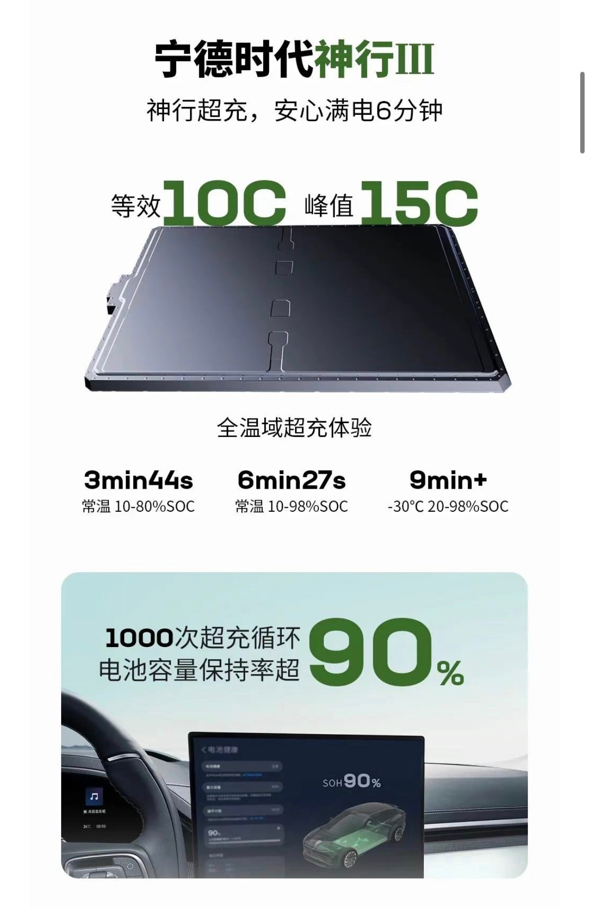 刚问了个问题神行三代的电池，什么时候能上车答：预计第四季度现有5C倍率的车什么时