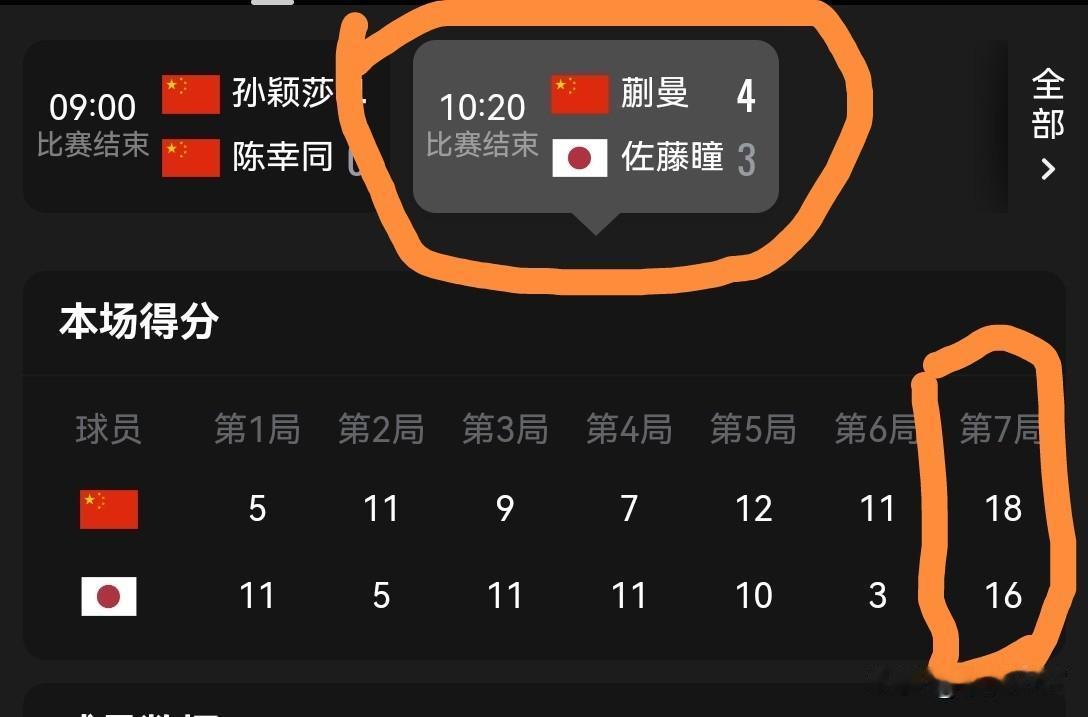 这场球蒯曼打得太不容易了，终于让美国公开赛的金牌收归中国囊中。