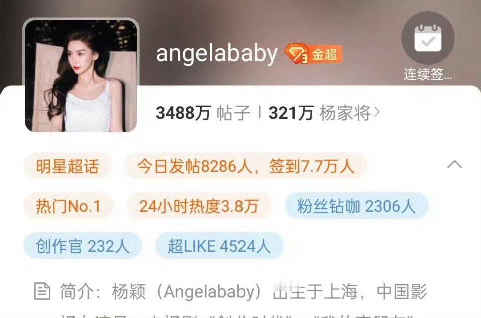 Angelababy参加巴黎时装周活动，超话热门第一[送花花][送花花] ​​​