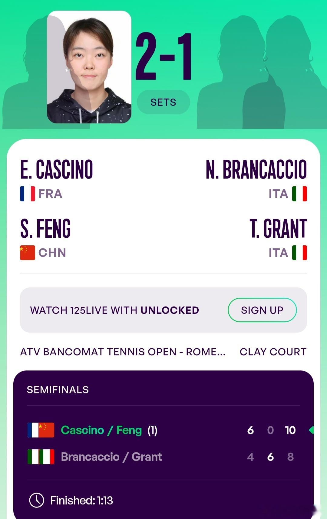 WTA125罗马站🇮🇹女双半决赛头号种子丰硕🇨🇳/卡西诺🇫🇷6-4/