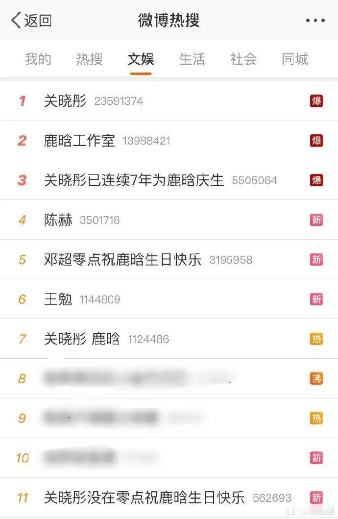 一生爱凑热闹的中国人，513万人凌晨等关晓彤给鹿晗发生日快乐， ​​​