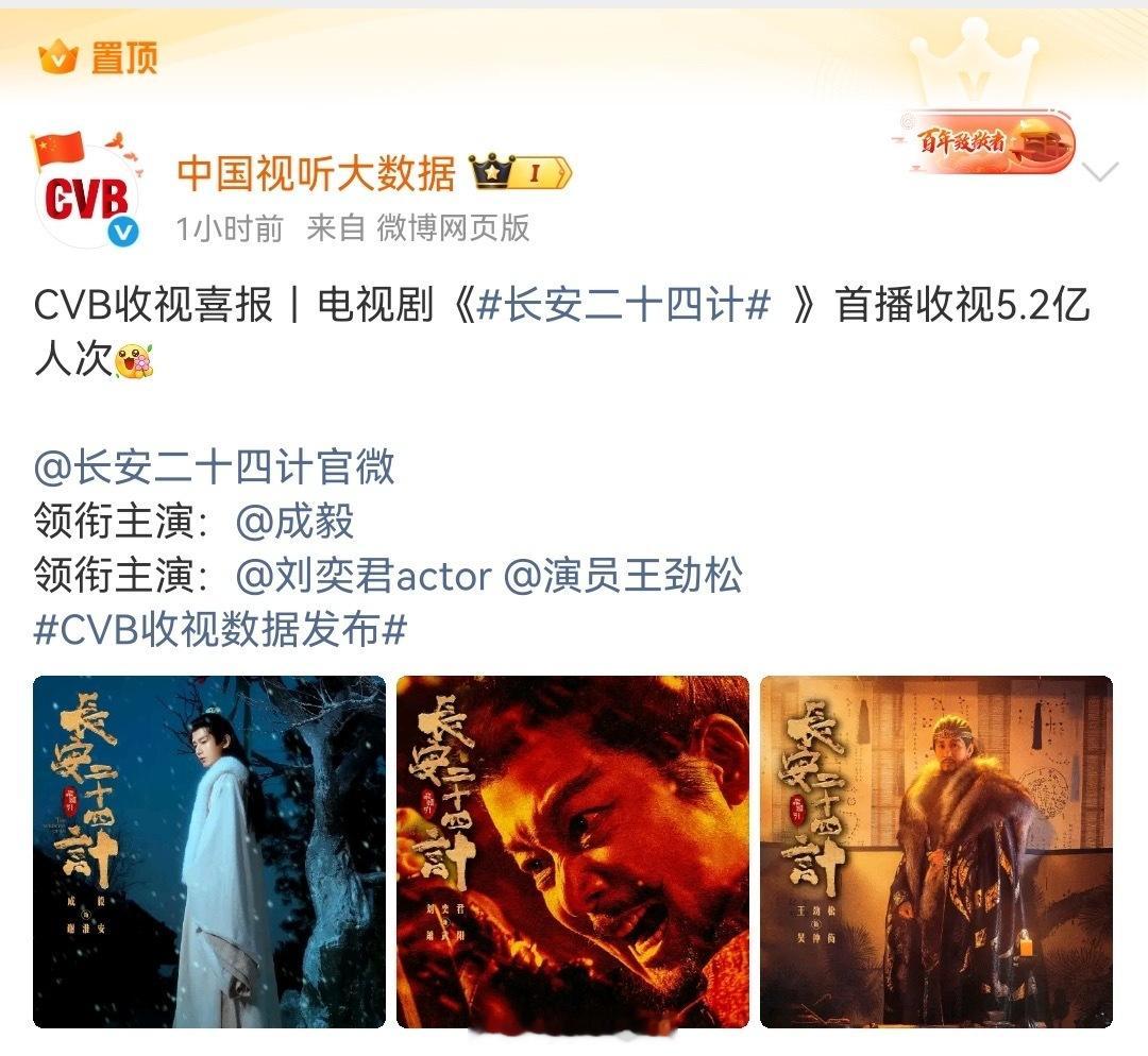 成毅长安二十四计央八次黄首播收视5.2亿人次！次黄档比黄金档播的还好，台网双爆品