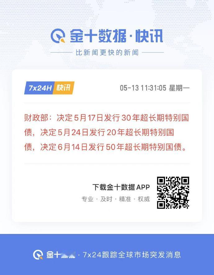 50年，可传世的国债 ​​​