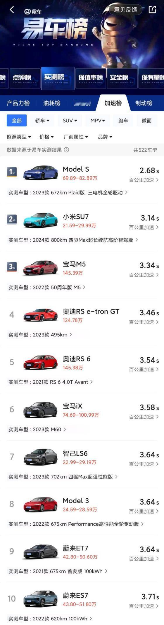 小米SU7又打醒了多少看不起国产车的人？纯电轿车，就是可以做到超长续航。雷军这次