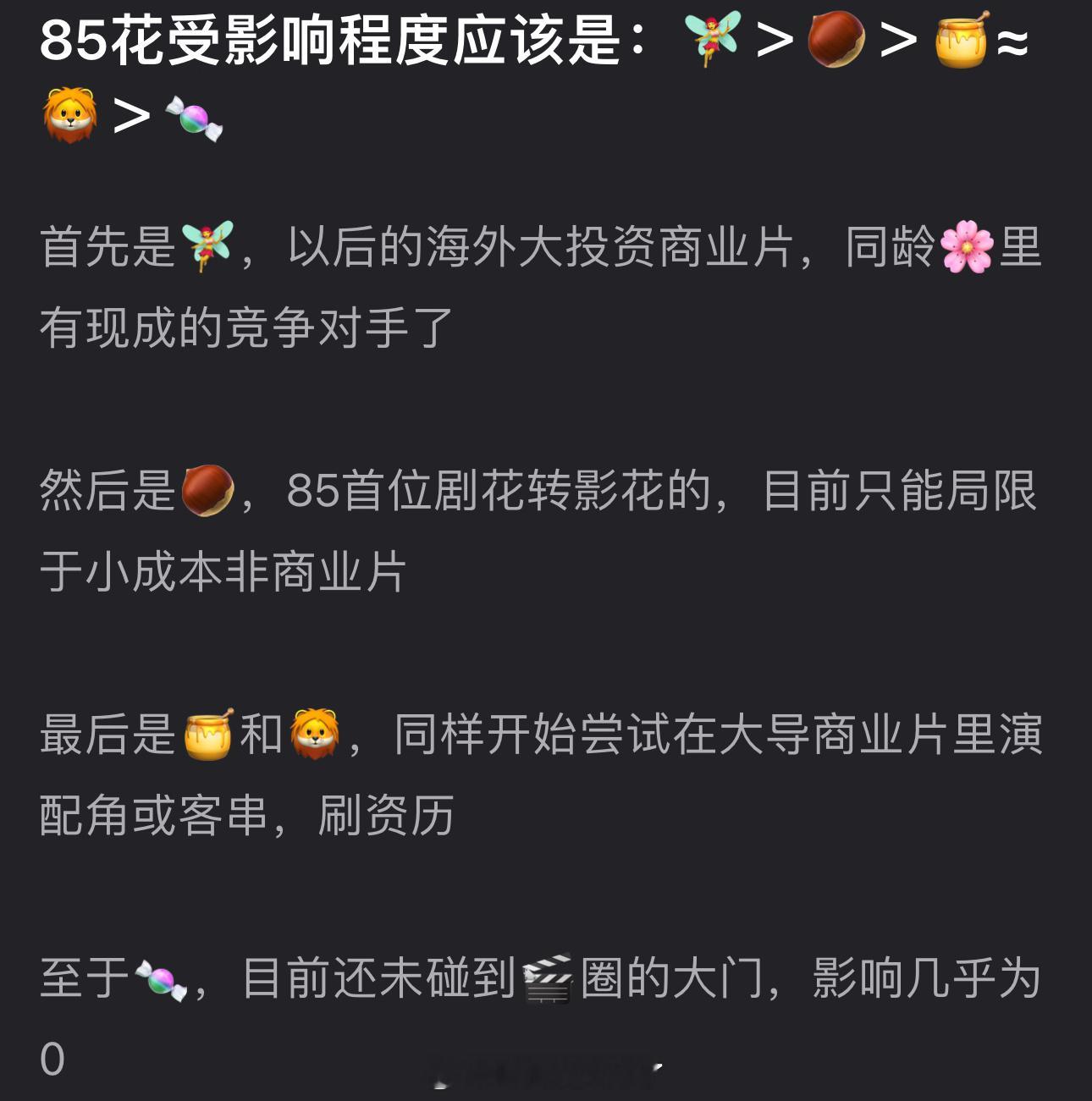 有网友给辛芷蕾拿奖85花受影响程度排了个序，大家怎么看？ ​​​