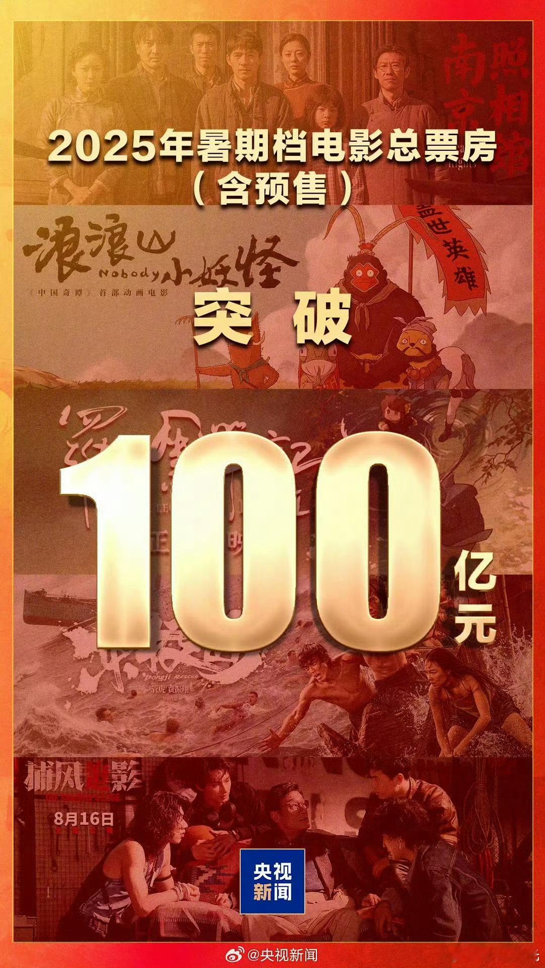 暑期档100亿！不容易 ​​​