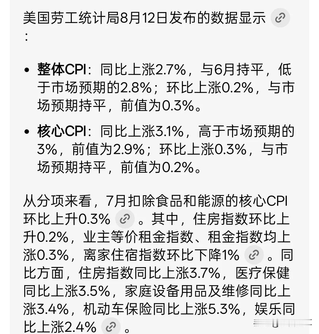 预料之中的CPI数据已经兑现，接下来就能100%降息吗？该怎么选择？

晚上公布