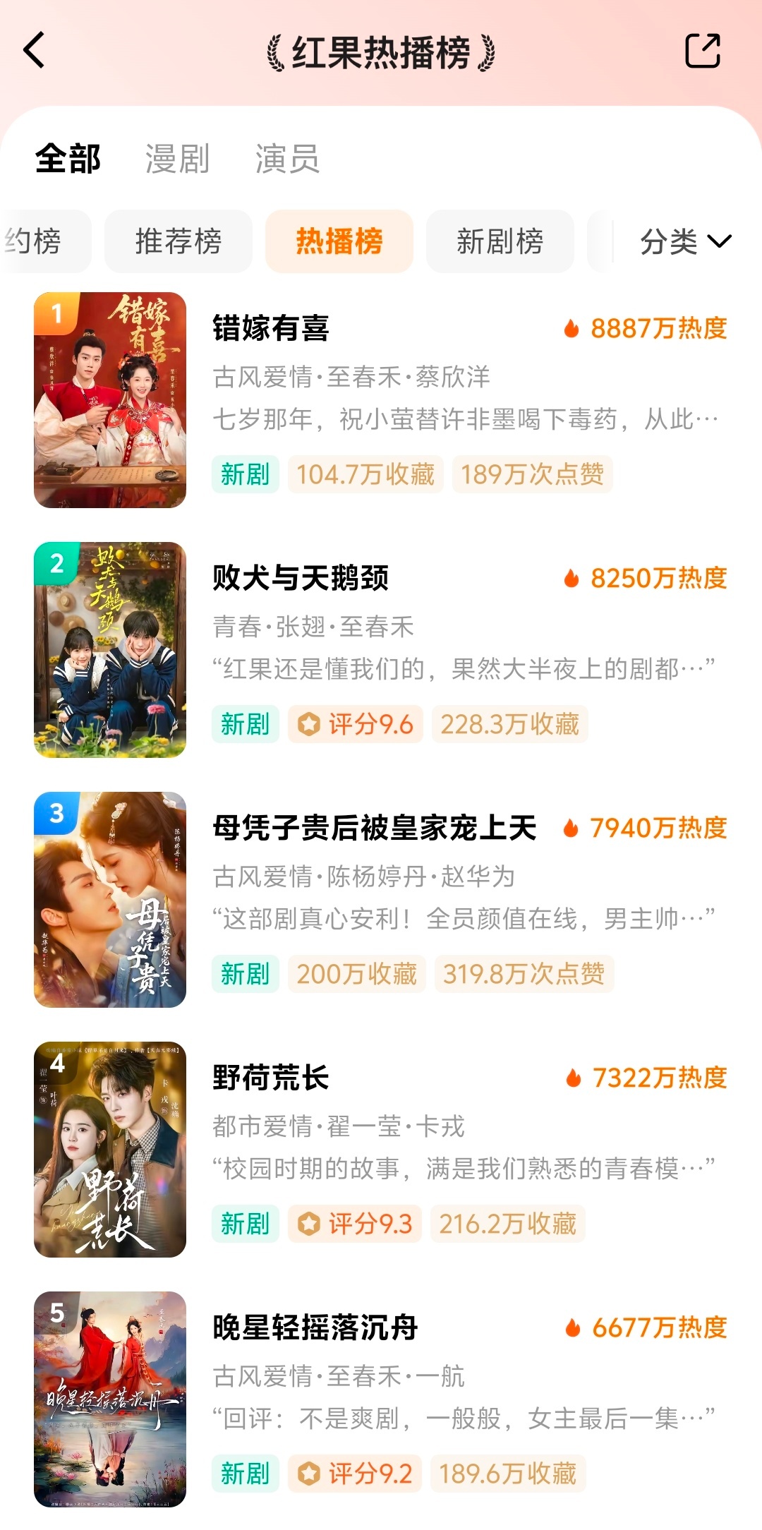 至春禾很会选剧本的样子