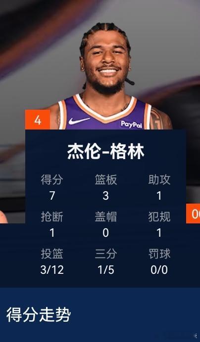 风雪压我两三年湖人vs太阳