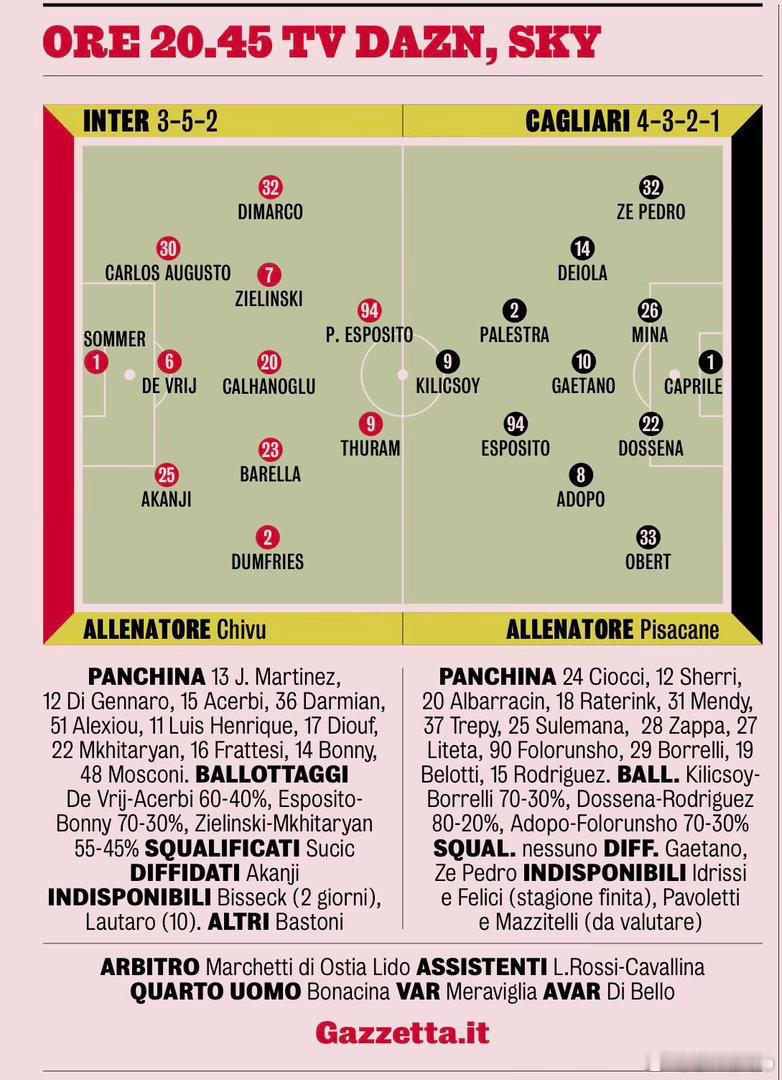 米兰体育报的最终首发预测如下拜仁4比3皇马阿森纳0比0葡萄牙体育热点现场 预计德