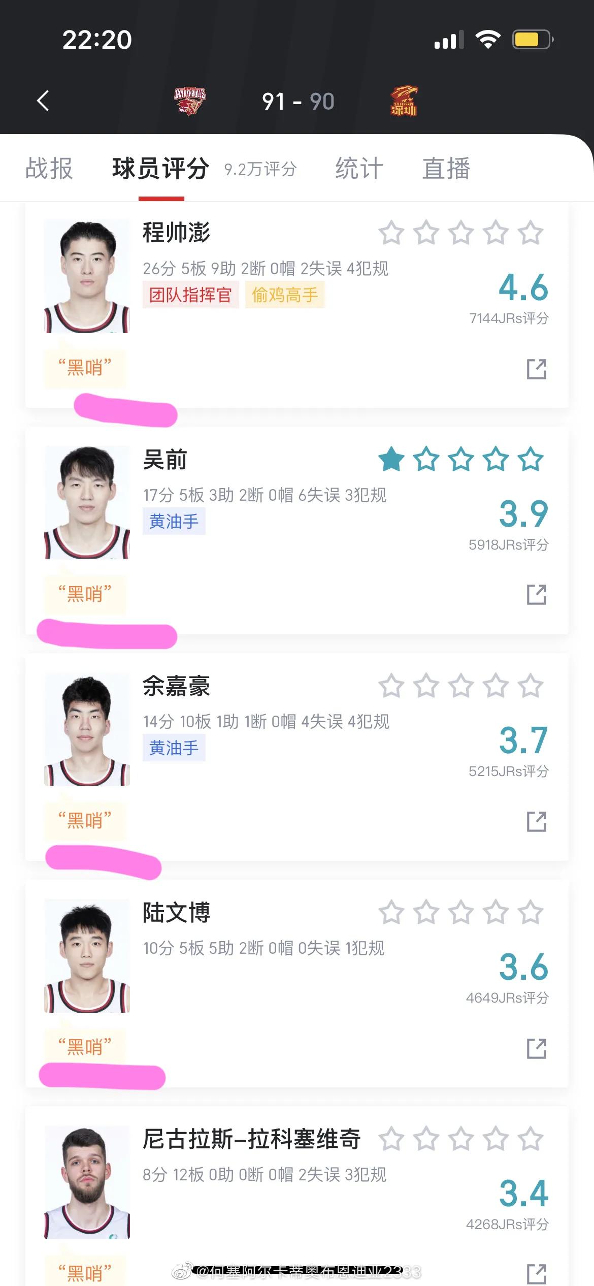 争议！浙江男篮进总决赛被批赢球败人品，赛后球迷集体打分“黑哨”，王世龙抬不起头！