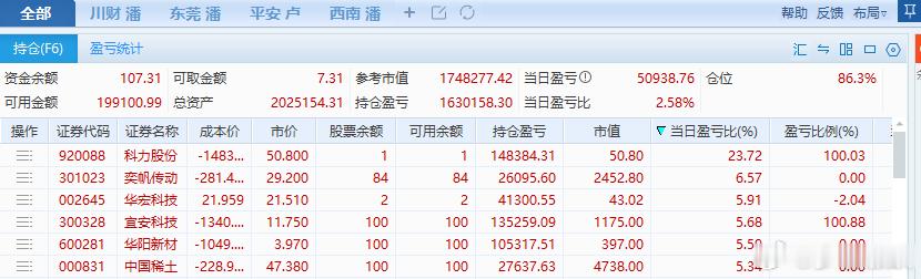 被长期主义的消费观震惊到了AI杀死时尚行业 都不是事儿，人家高考生谎称旅游实则赴