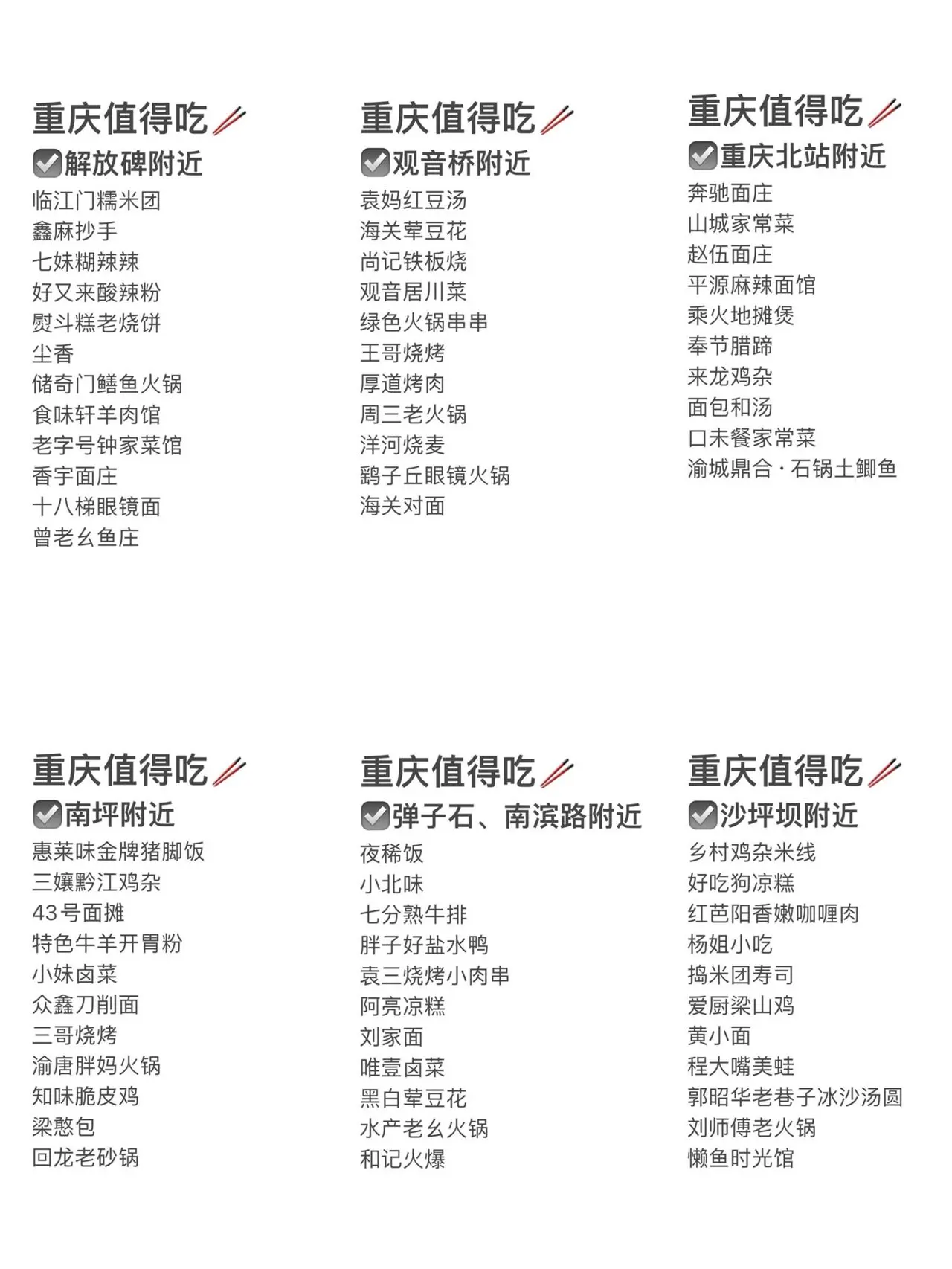 重庆我自己整理的一些好吃的店（已按区分类。听说五一到重庆的火车票都比演...