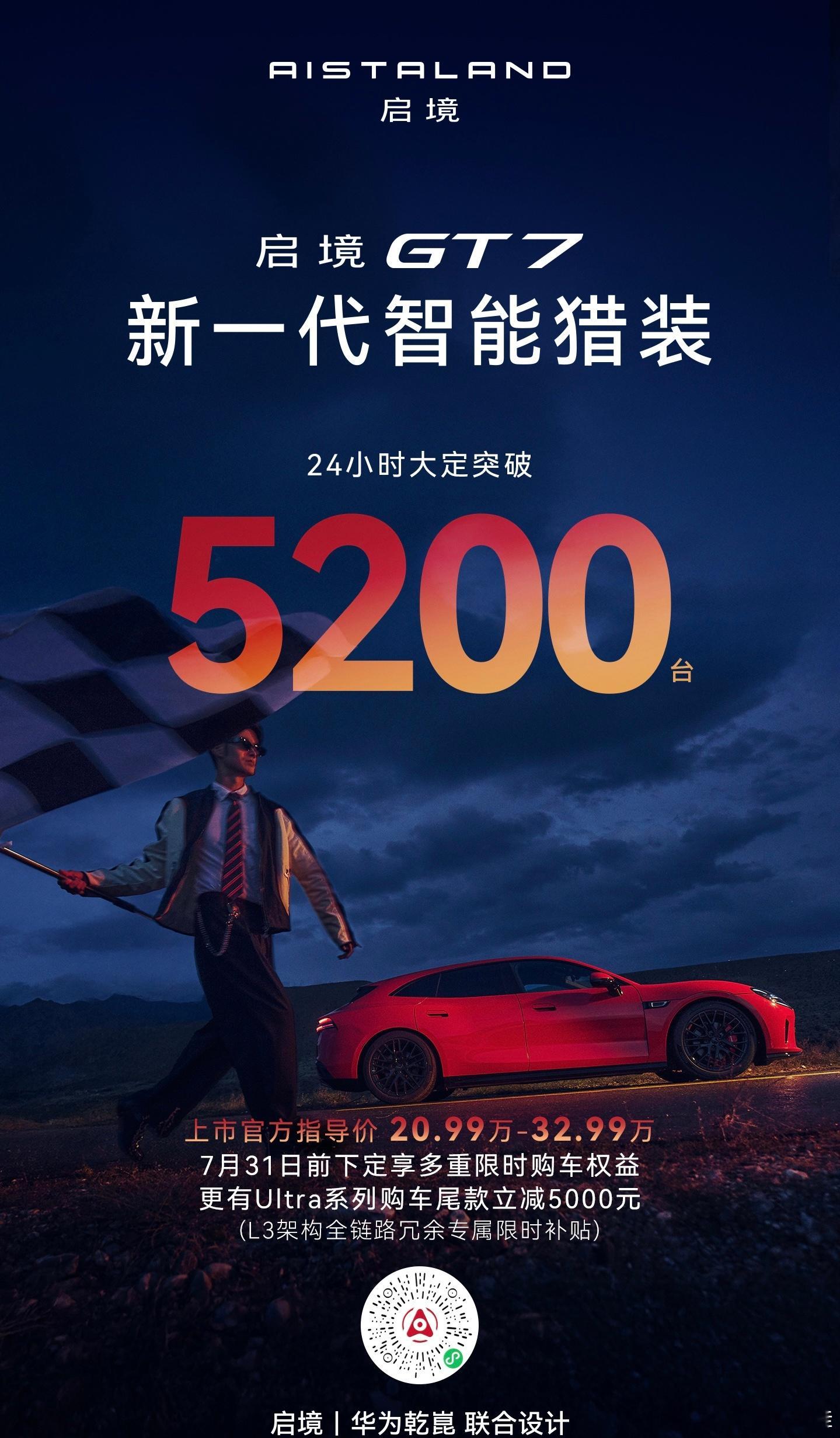 据最新工商登记信息显示，由广汽集团与华为乾崑跨界融合打造的年轻化、高端智能电动汽