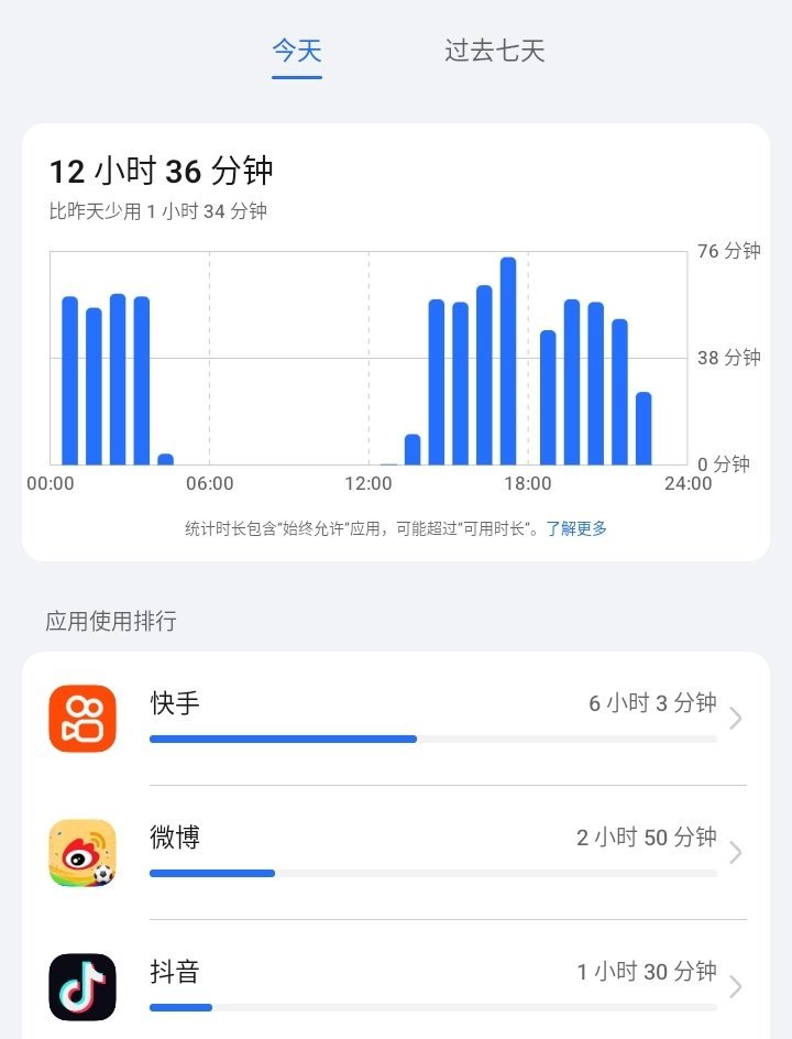 刷快手 刷微博 刷抖音 刷刷刷刷刷刷刷刷刷 