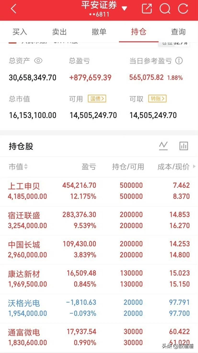 今天会不会突然来根大阴线？说不紧张是假的。

不过我先看周四那根缩量普跌，感觉味