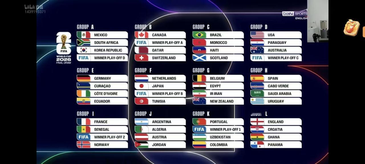 世界杯抽签老友聚会！
1990世界杯
西班牙、乌拉圭
1998世界杯
墨西哥、韩